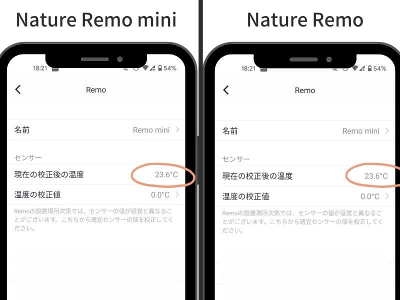 Nature Remo miniとNature Remoの温度センサーに違いはない