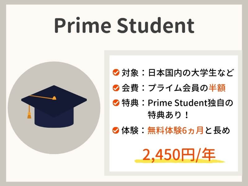 Amazon Prime Student（プライムスチューデント）は安い会費でプライム会員になれるお得な学生向けプラン