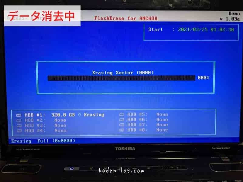 リネットジャパンのデータ消去ソフト実行時の画面