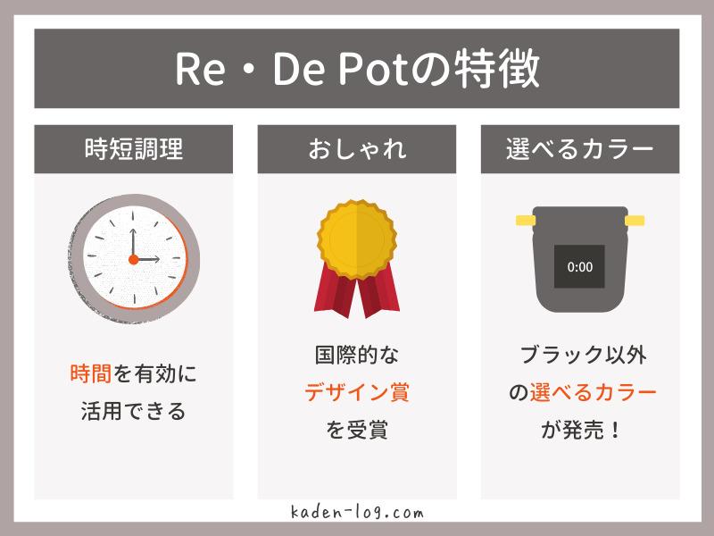 電気圧力鍋ReDePot（リデポット）の特徴