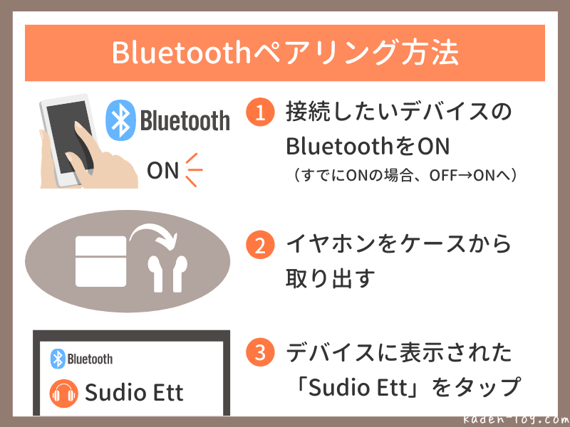 完全ワイヤレスイヤホンSudio Ett（スーディオ エット）のBluetooth接続方法は簡単