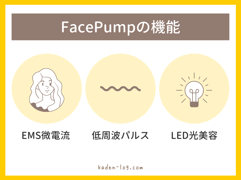 アーリーバードの美顔器FacePump（フェイスポンプ）は1台3役の美顔器