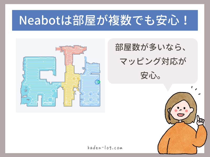 ロボット掃除機Neabot NoMo N1 Plus（ニーボット）は部屋数が多くても安心