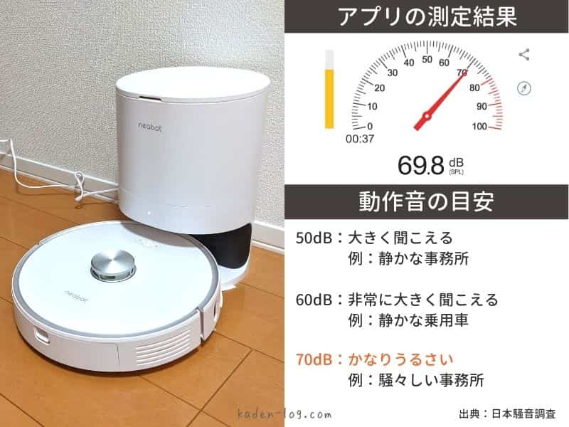 ロボット掃除機Neabot NoMo N1 Plus（ニーボット）は自動ゴミ収集中の音がうるさい
