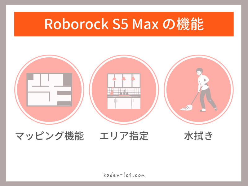 ロボット掃除機Roborock S5 Max（ロボロック エス5 マックス）の機能一覧