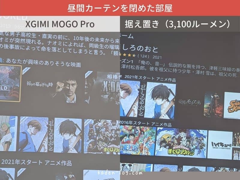 XGIMI MoGo Proはモバイルプロジェクターとしては明るめなので昼間でもアニメなどは楽しめる