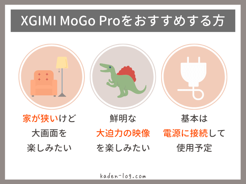 XGIMI MoGo Proをおすすめする方