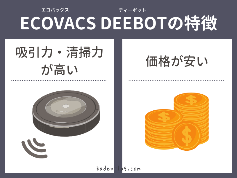 ECOVACS（エコバックス）のロボット掃除機「DEEBOT OZMOシリーズ」の特徴