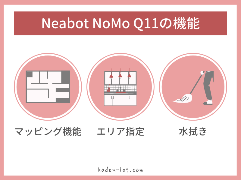 ロボット掃除機Neabot NoMo Q11はマッピング機能、エリア指定、水拭き機能が特徴的