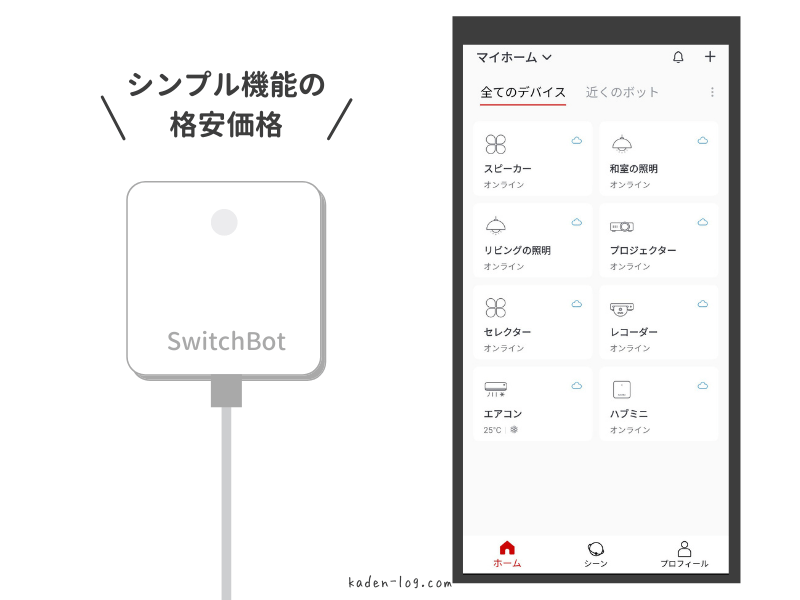 SwitchBot Hub Mini（スイッチボット ハブミニ）は価格が安い