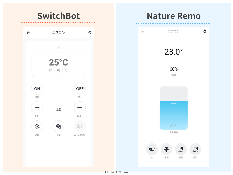SwitchBot（スイッチボット）、Nature Remo（ネイチャーリモ）のスマホアプリ等の使いやすさの違いを比較