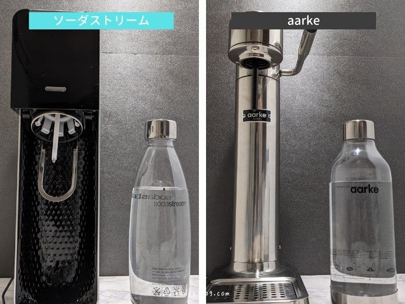 aarke（アールケ）とソーダストリームのボトルのサイズを比較