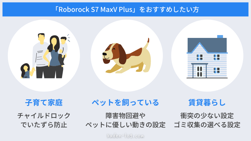 Roborock S7 MaxV Plus（ロボロック）をおすすめしたい方
