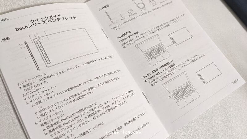 XP-PENペンタブレットDeco LWは日本語の説明書付き