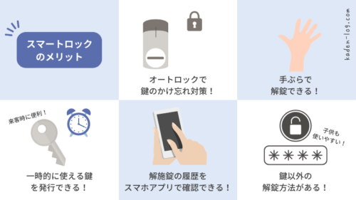 賃貸後付け!スマートロックのおすすめはどれ?メリット、デメリット