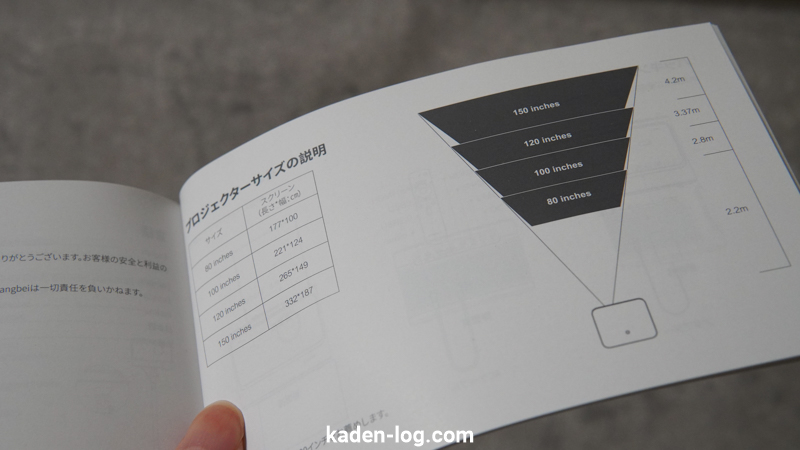 Dangbei（ダンベイ）プロジェクターMars Proは日本語の説明書付き