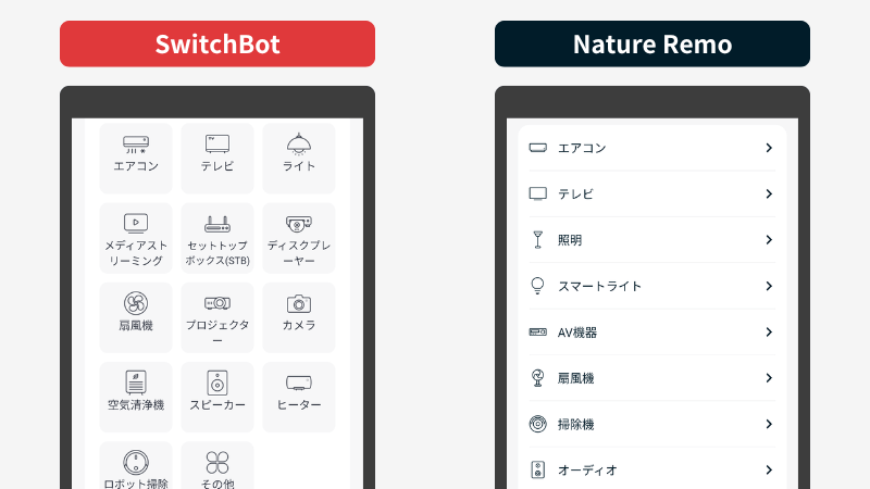 SwitchBot、Nature Remoの対応家電の種類を比較する