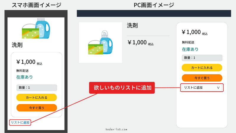 Amazonプライムデーで後悔しないために欲しいものリストを作成しておくのがおすすめ