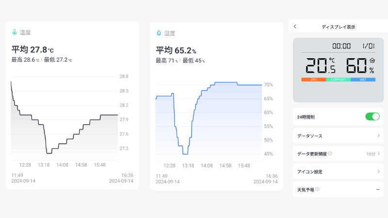 SwitchBotアプリ上の表示｜最大2年温湿度を記録可能