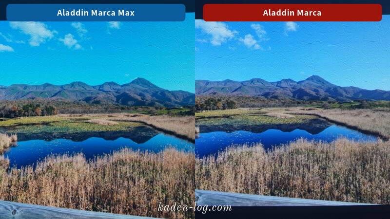 Aladdin Marca Max(4K)、Aladdin Marca(フルHD)の投影映像を比較する