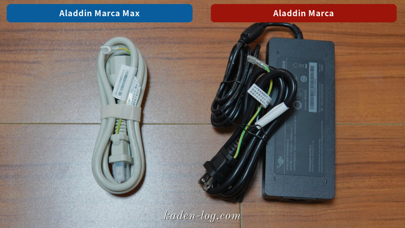 Aladdin Marca Max、Aladdin Marcaのケーブルを比較する