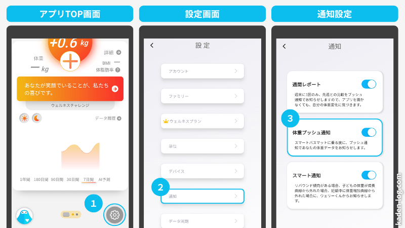スマホアプリ通知の設定から体重測定の結果を毎回アプリ通知で送るよう設定する
