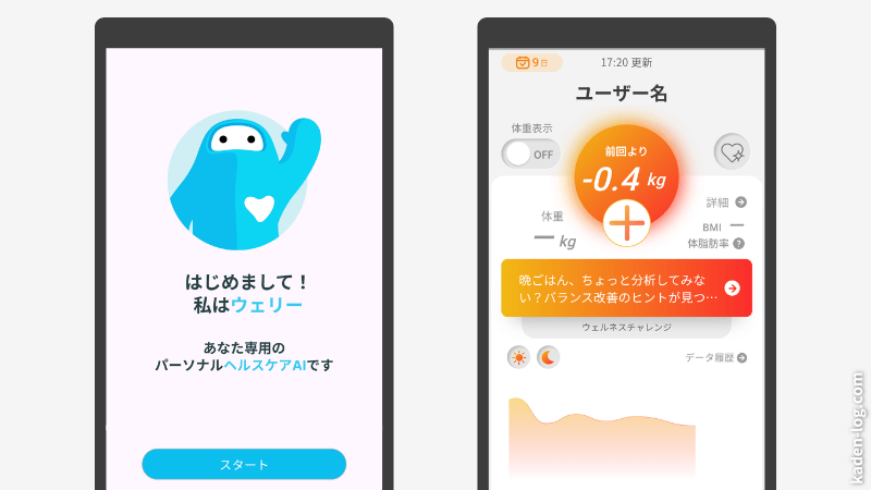 設定すれば体重を隠すことも可能