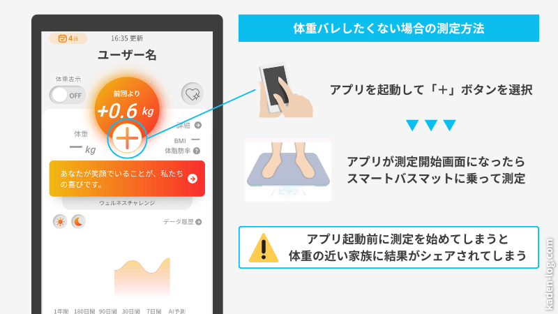 スマホアプリで測定を起動すれば体重バレを防止できる