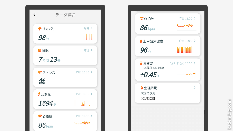 アプリからデータを確認できる