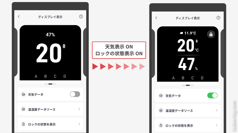 ディスプレイの表示内容をカスタマイズする