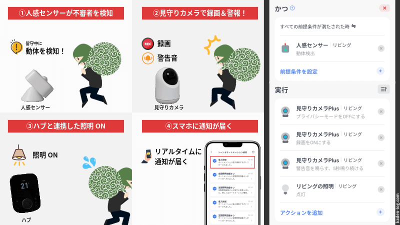 SwitchBot製品の連携でセキュリティを強化