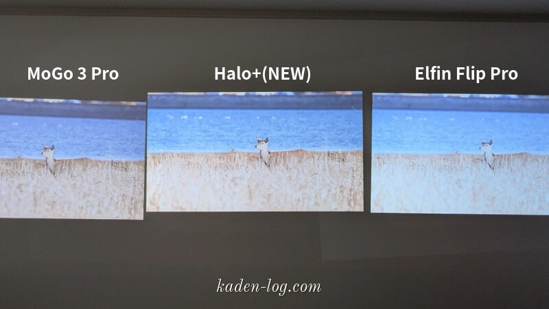 3機種で明るさを比較するとHalo+(NEW)が圧倒的